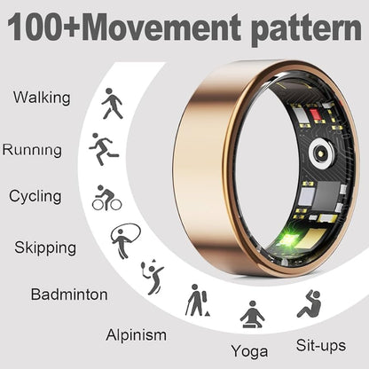 Multifunctional Health Tracker